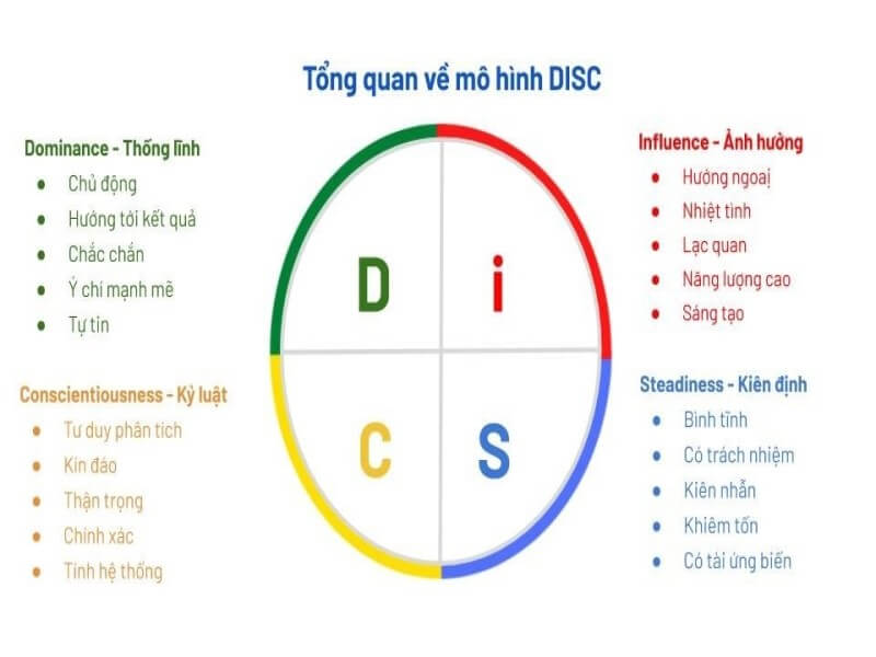 Nha cai uy tin - Hình 1